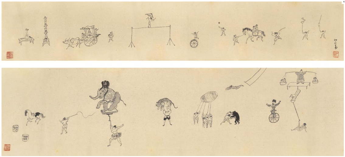 藏品名称溥心畲百戏图卷