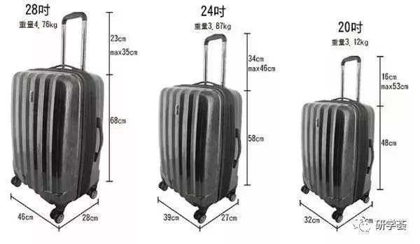 三邊尺寸之和不超過158cm,通常28英寸及以下尺寸的行李箱都符合這個