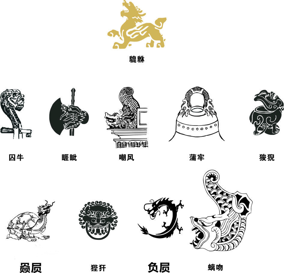 传说中龙生九子,为何没有一条是龙呢?网友直呼:看完涨知识!__凤凰网