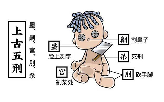 被现代人视为时尚的纹身,却是古代五刑之首,是古代女子最怕刑罚__凤凰网