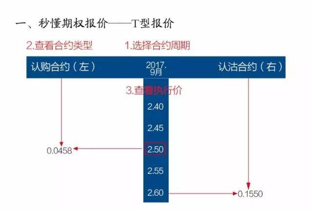 保险t型图图片大全图片