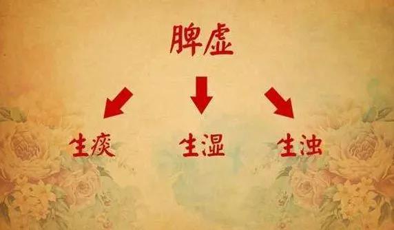 脾虚是万病之源6种脾虚,出现第一种就要重视__凤凰网