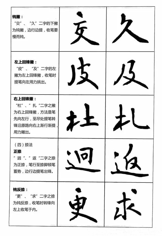 行书书法基本笔画教程图解