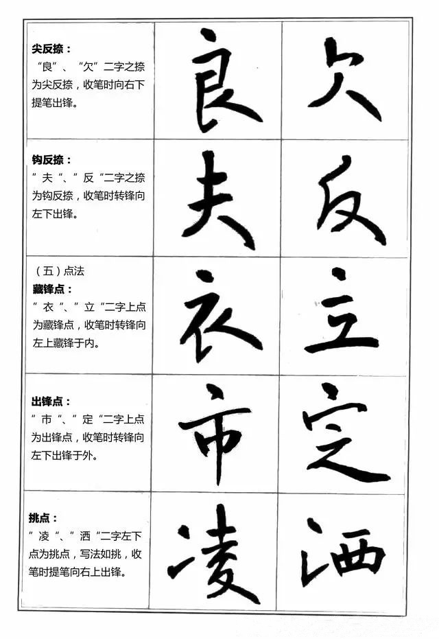 行书书法基本笔画教程图解