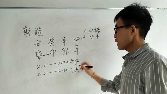 易海川八字命理教學 食傷生財可以事業有成的八字分析_鳳凰網視頻