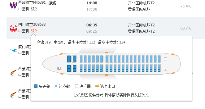 七天造好三架大飞机厉害了我的中国机长