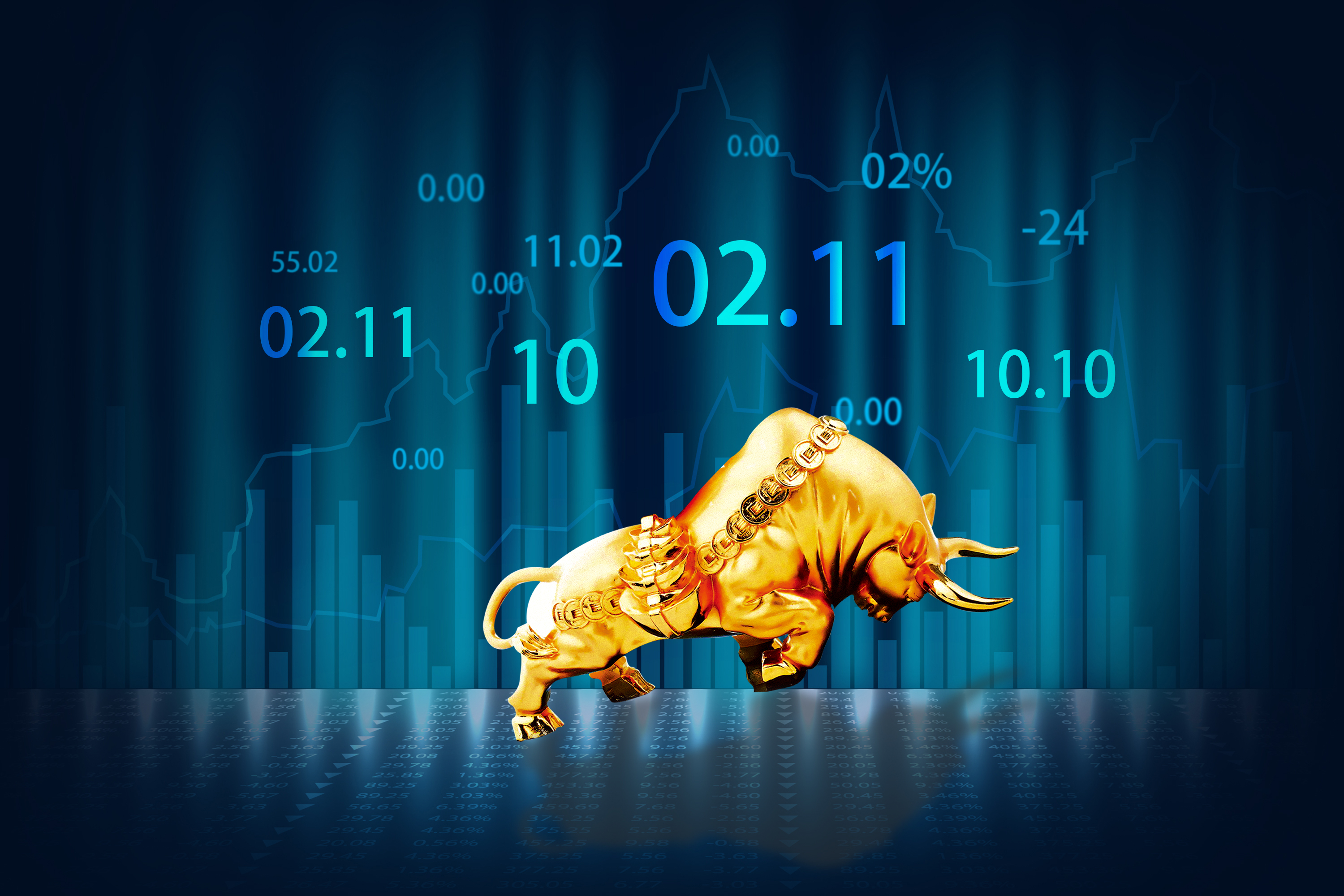 你口中的牛市并不是真的牛市事实是