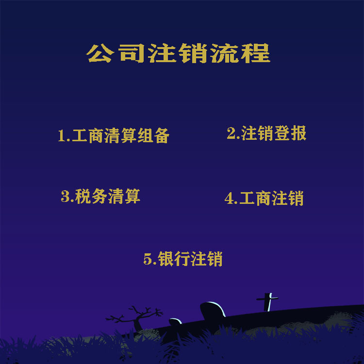 ​如何办理公司注销，公司不注销的后果？