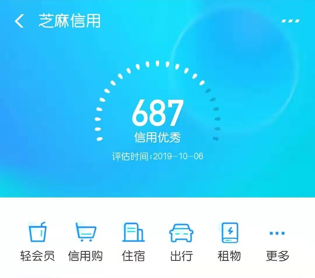 网友表示不服:我芝麻信用分687,花呗额度还是2000__凤凰网