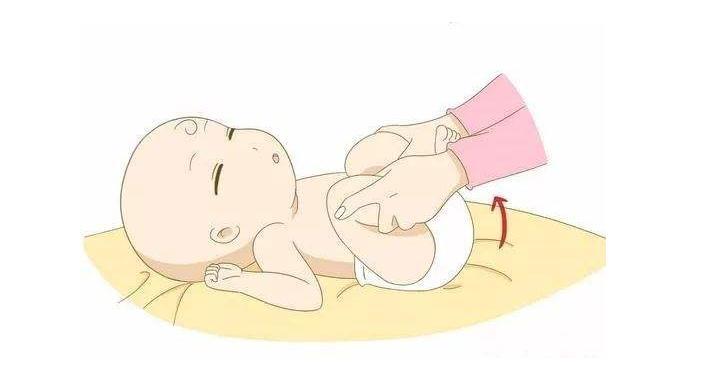 独坐头身前倾5s以上□轻拉腕部即坐起身体与运动觉神经□能两手各拿