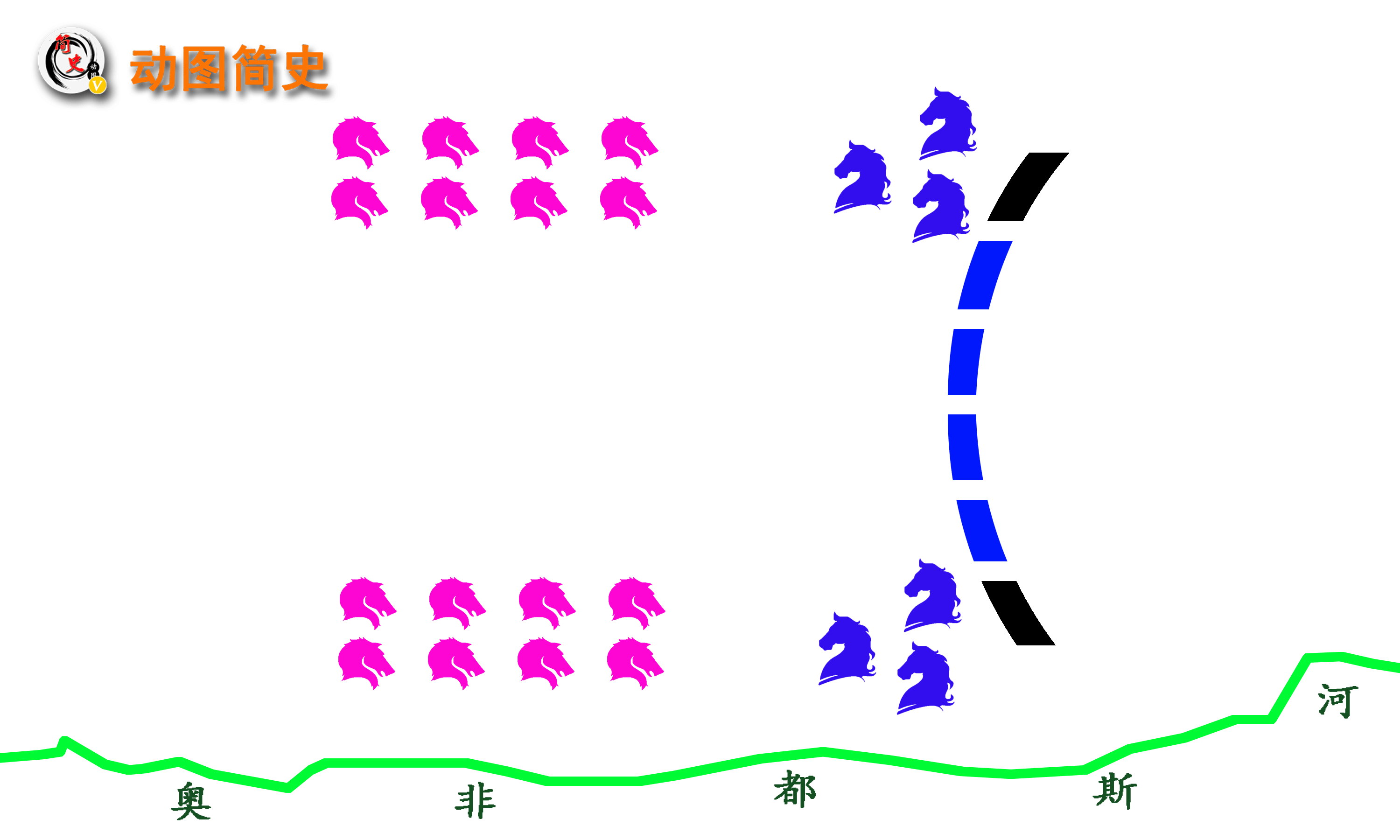 动态图解坎尼会战:汉尼拔如何用三万蛮兵砍倒八万罗马军队__凤凰网