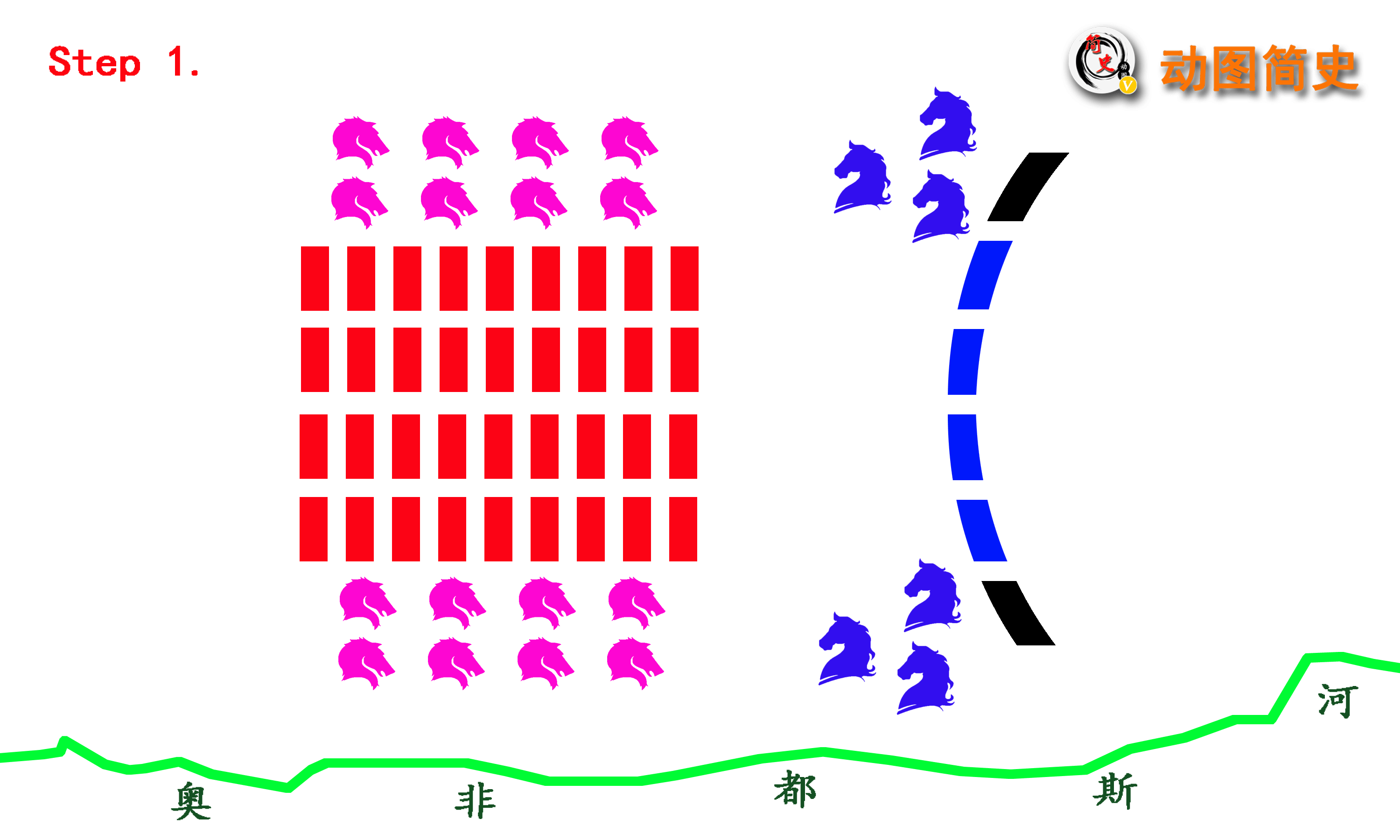 动态图解坎尼会战:汉尼拔如何用三万蛮兵砍倒八万罗马军队