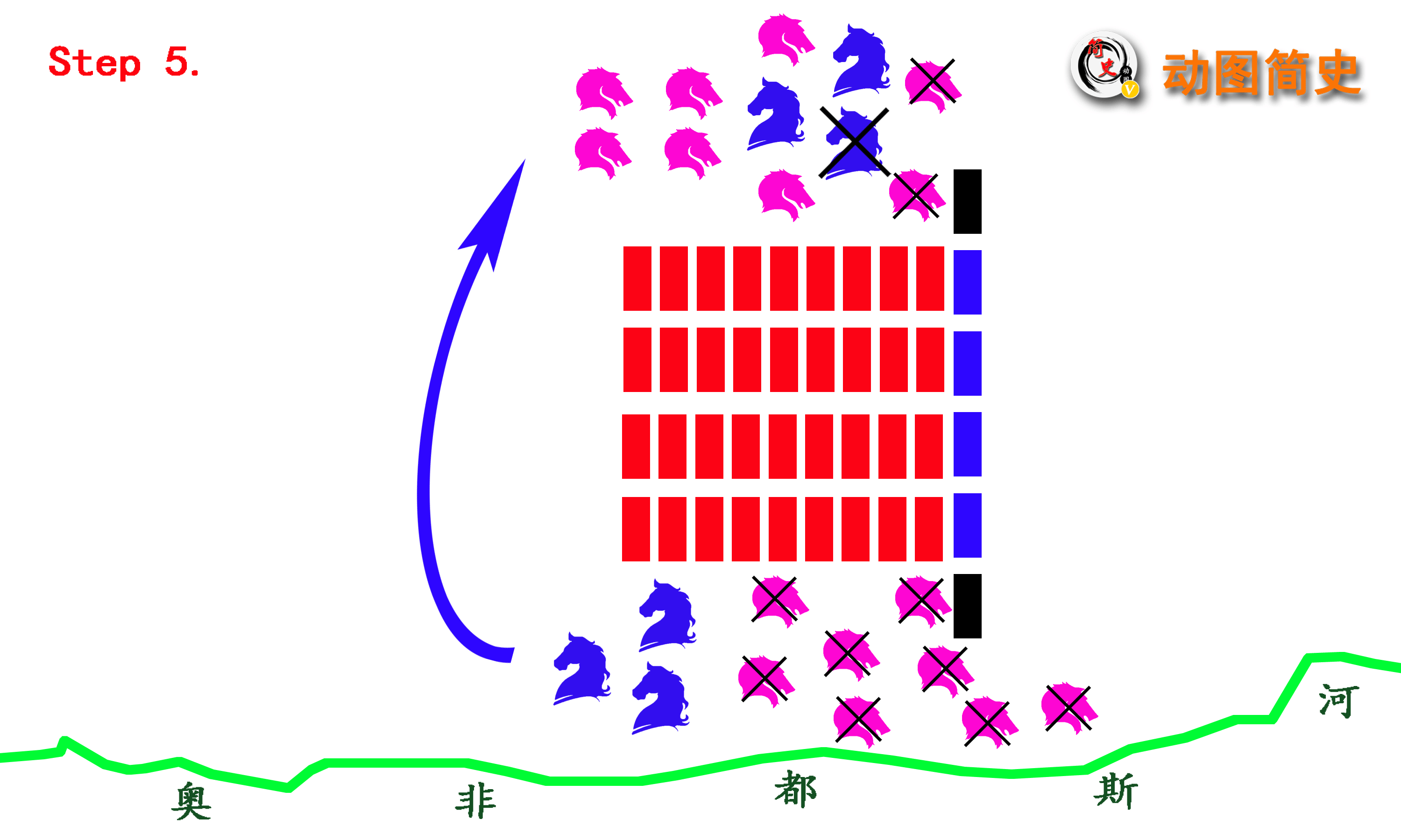 动态图解坎尼会战:汉尼拔如何用三万蛮兵砍倒八万罗马军队__凤凰网