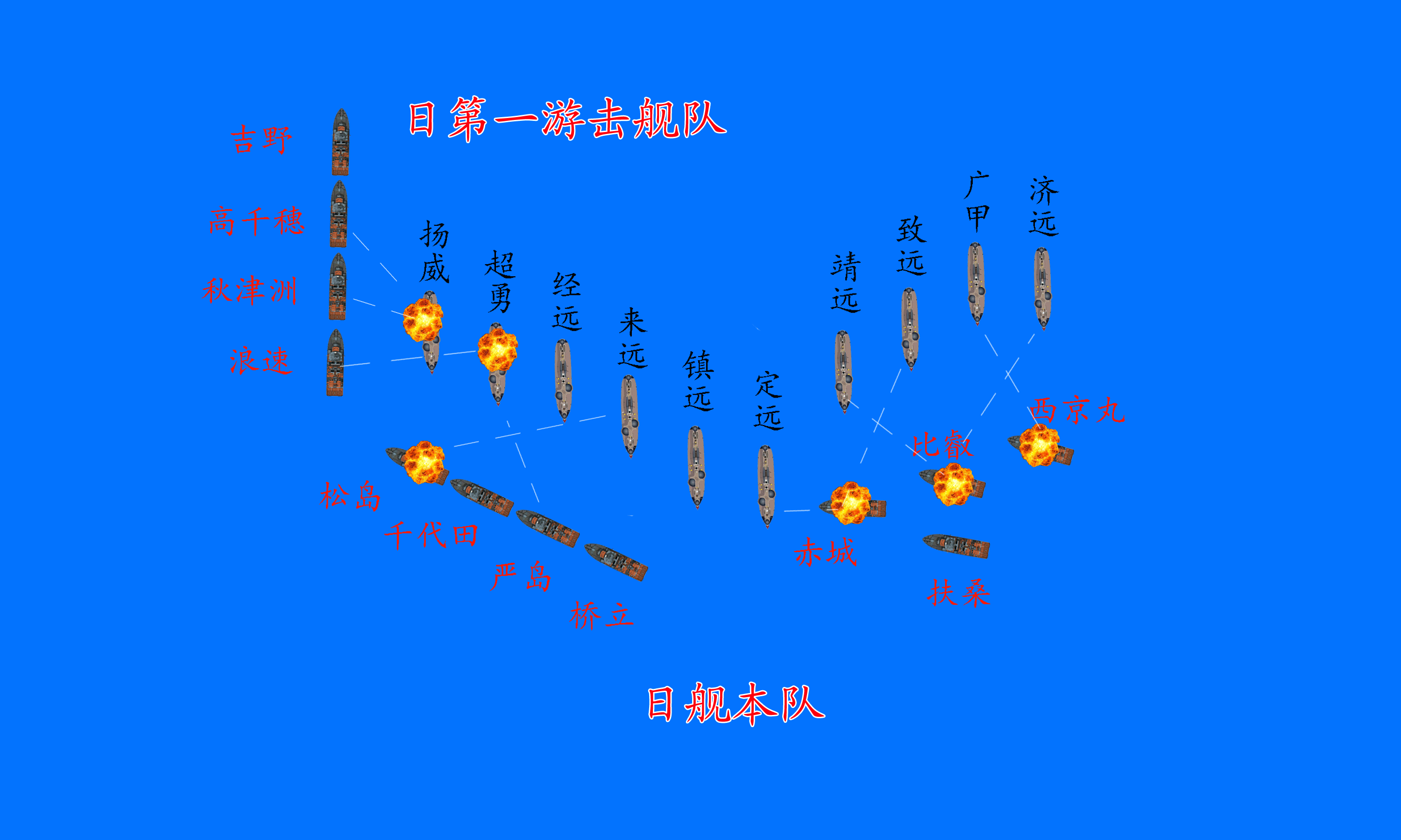 动态图解甲午海战:全景再现联合舰队歼灭北洋水师的每一步骤