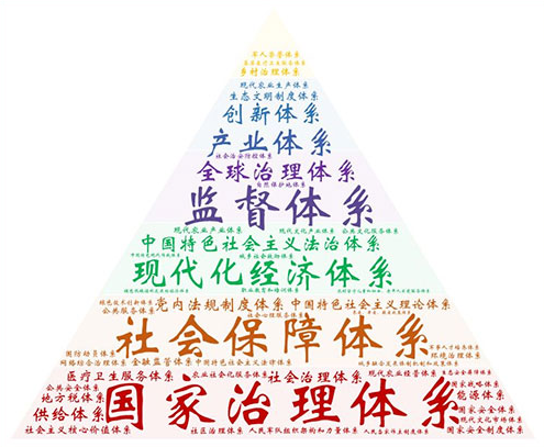 以人为本推动构建现代化国家治理体系__凤凰网