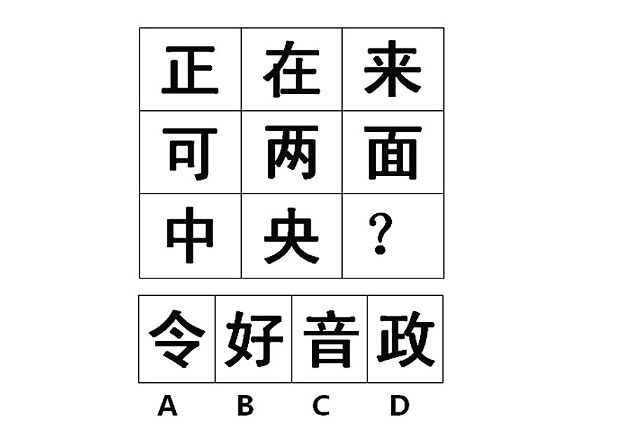 公务员图形推理，九宫格的汉字图形推理，应该怎么做呢