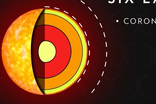 太空中明明没有氧气,为什么太阳还能燃烧几十