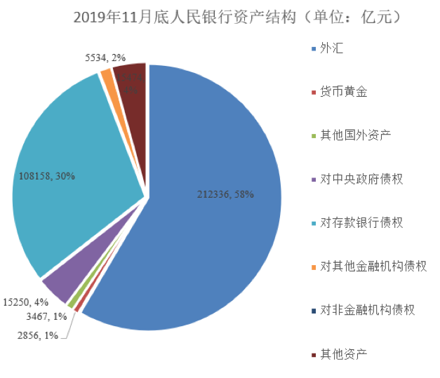 “特别国债”的特别往事 凤凰网