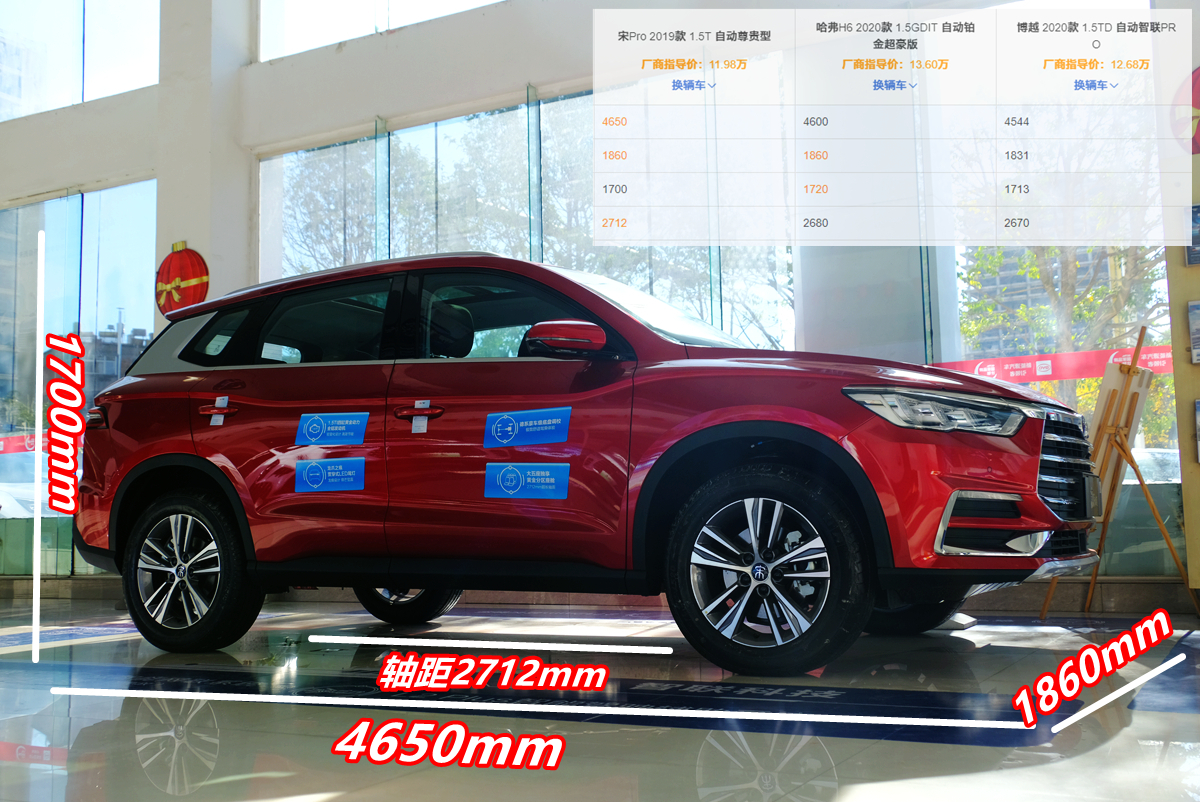 图解比亚迪品智大五座suv 宋pro