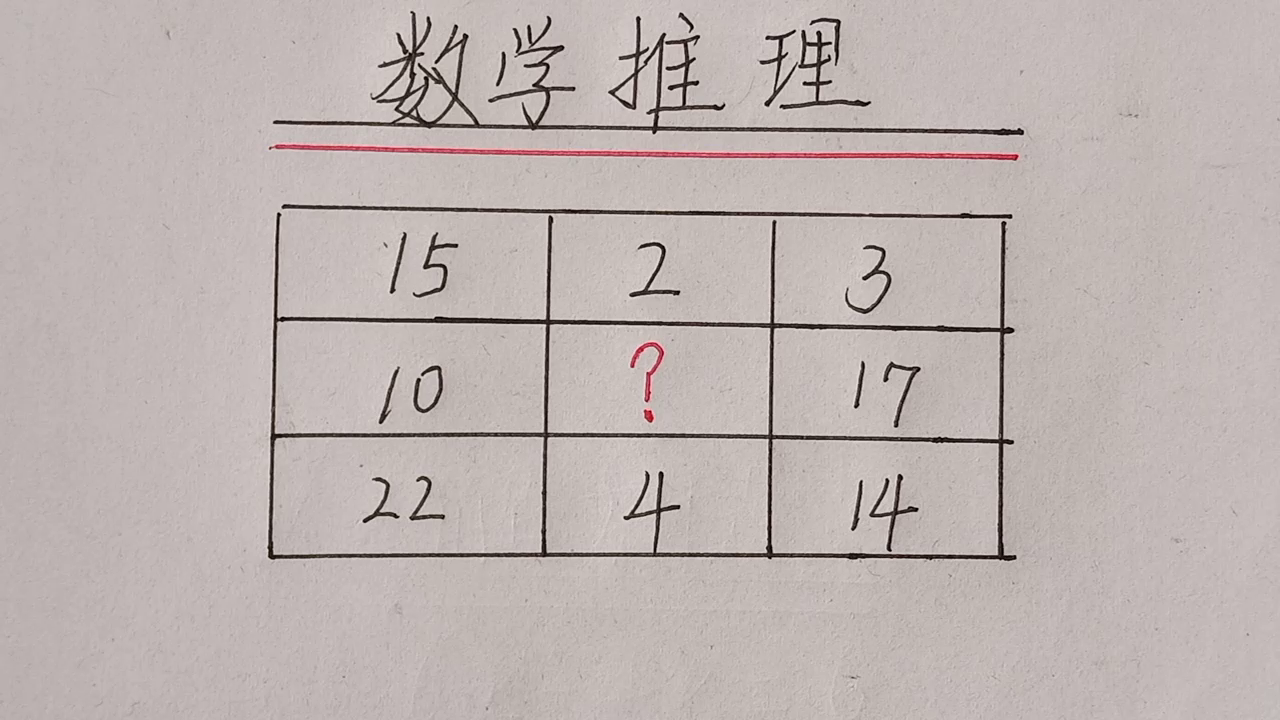 数学推理你知道答案吗写在评论区吧