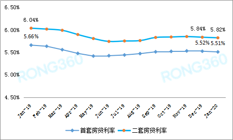 2020年全国各大城市g_全国各大城市风玫瑰图(3)