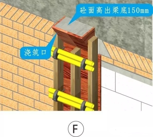 构造柱喇叭口标准做法图片