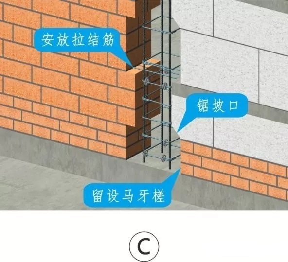 bim3d做法圖集構造柱施工工藝標準化做法必須要珍藏