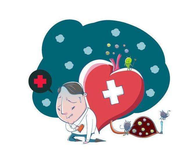 心梗了怎么预防再次心梗