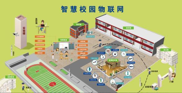 北辰教育科技:用一套教育云底座,撑起在线教学、智慧校园与教务管理的全场景