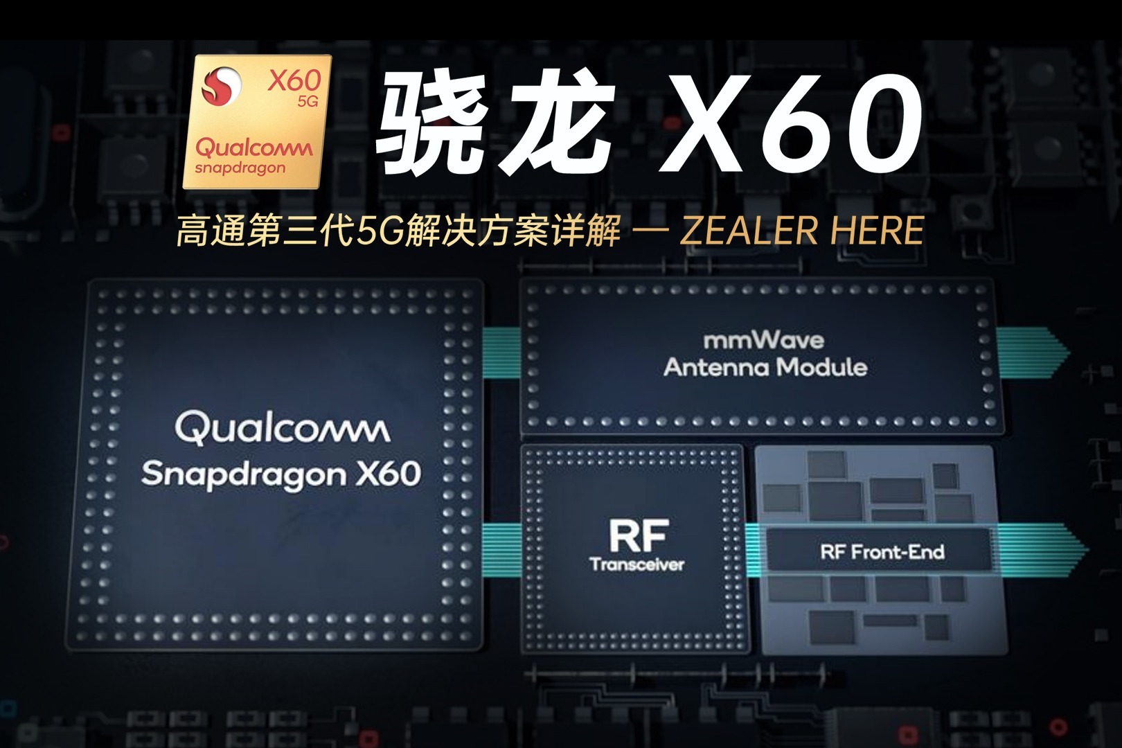 大招又至高通第三代5g基带解决方案骁龙x60详解