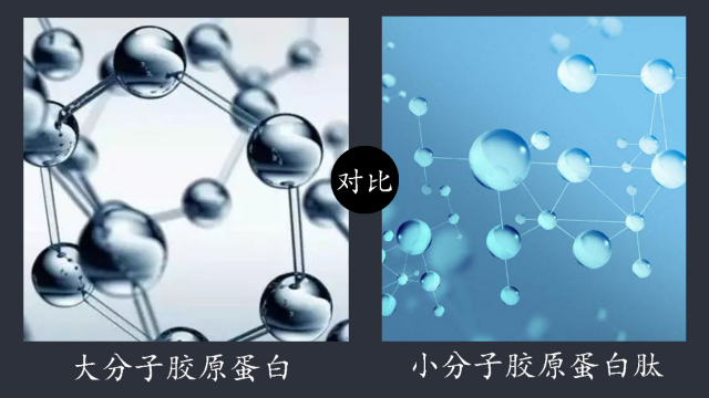 胶原蛋白多少钱不重要，对比这3点，选对了才是逆龄关键！