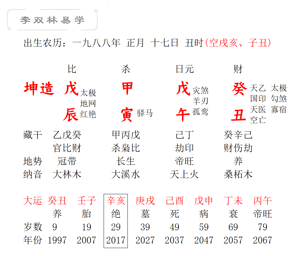 我们越是担心什么 往往就越容易发生 李双林 我们越是担心什么 往往就越容易发生 李双林