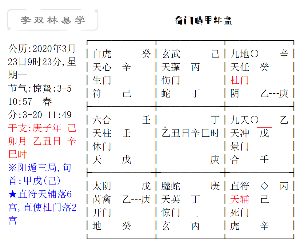 我们越是担心什么 往往就越容易发生 李双林