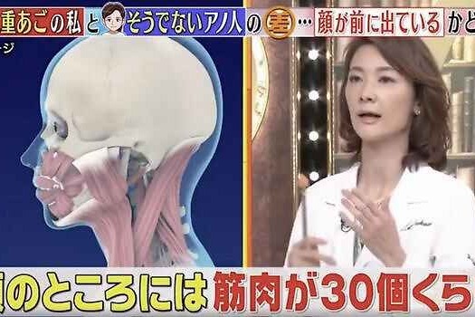 脖子前倾导致双下巴 看起来胖10斤 日本节目6招神奇瑜伽矫正 凤凰网