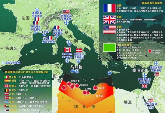 "成功击退了"民族团结政府"军对的黎波里以南爱因扎拉地区阵地的进攻