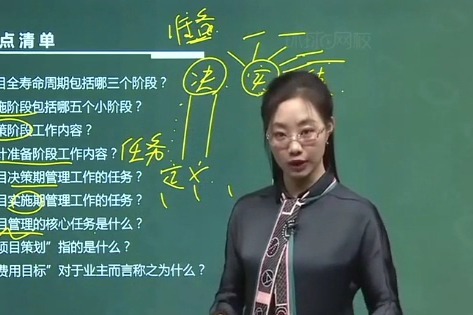 环球网校张君老师讲二建管理考点清单与练习