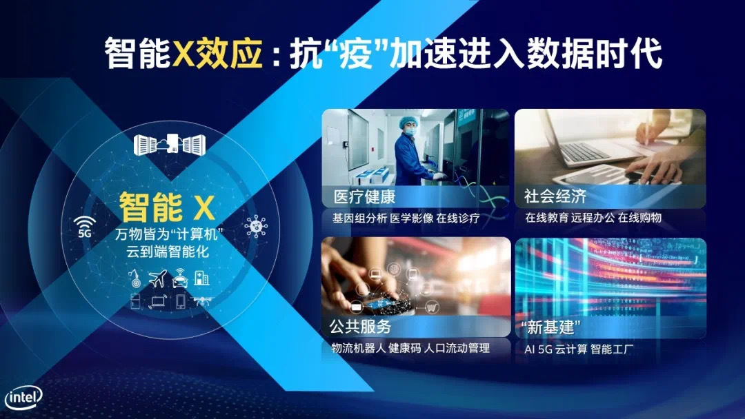 英特尔杨旭：智存高远 IN擎未来__凤凰网