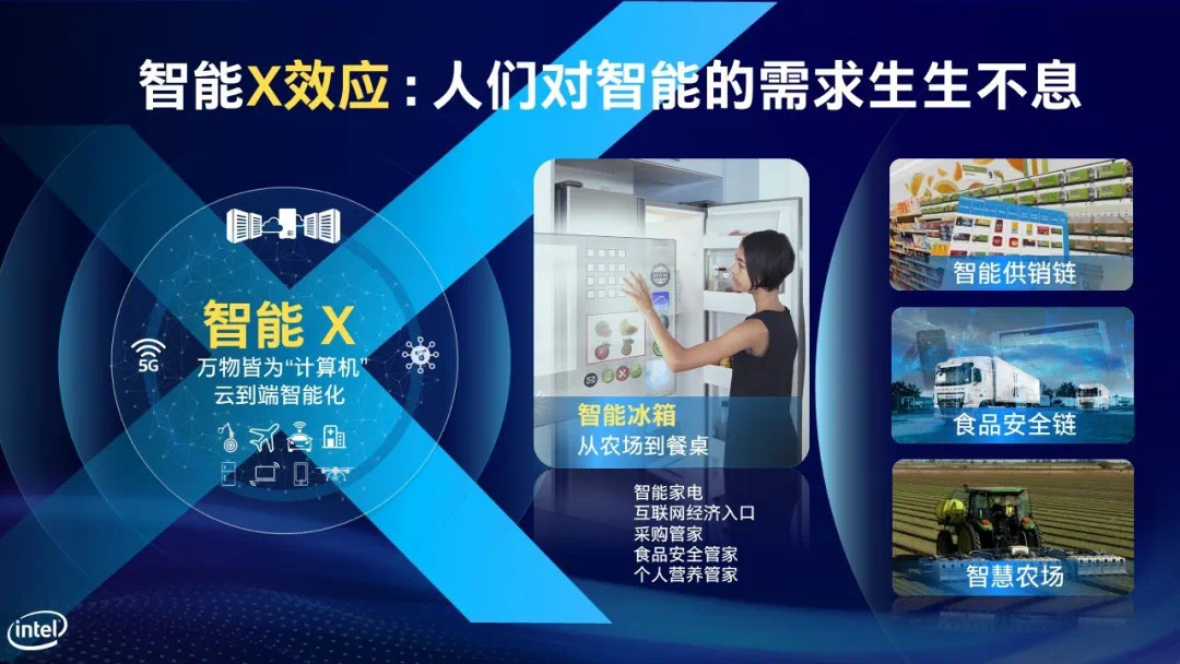 英特尔杨旭：智存高远 IN擎未来__凤凰网