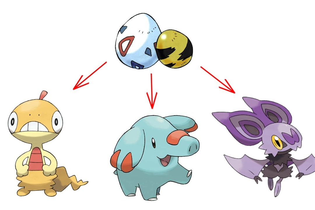 小智每个世纪都会孵蛋,其中有强有弱,最强的神奇宝贝能硬刚神兽