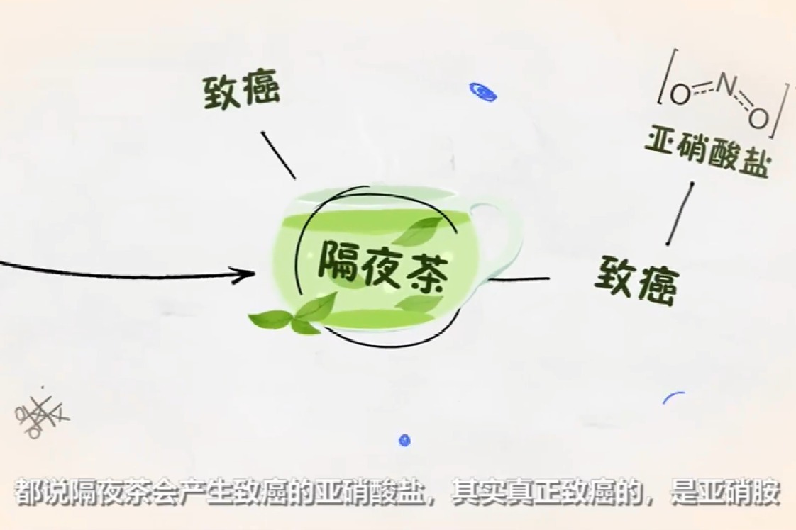 隔夜茶毒如蛇?科学告诉你真相!