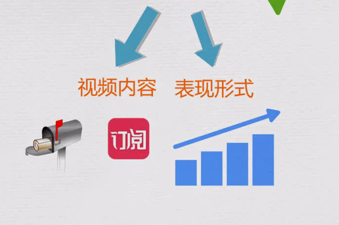 自媒体EO策略在微信公众号运营中的实战案例分析 (自媒体策略)