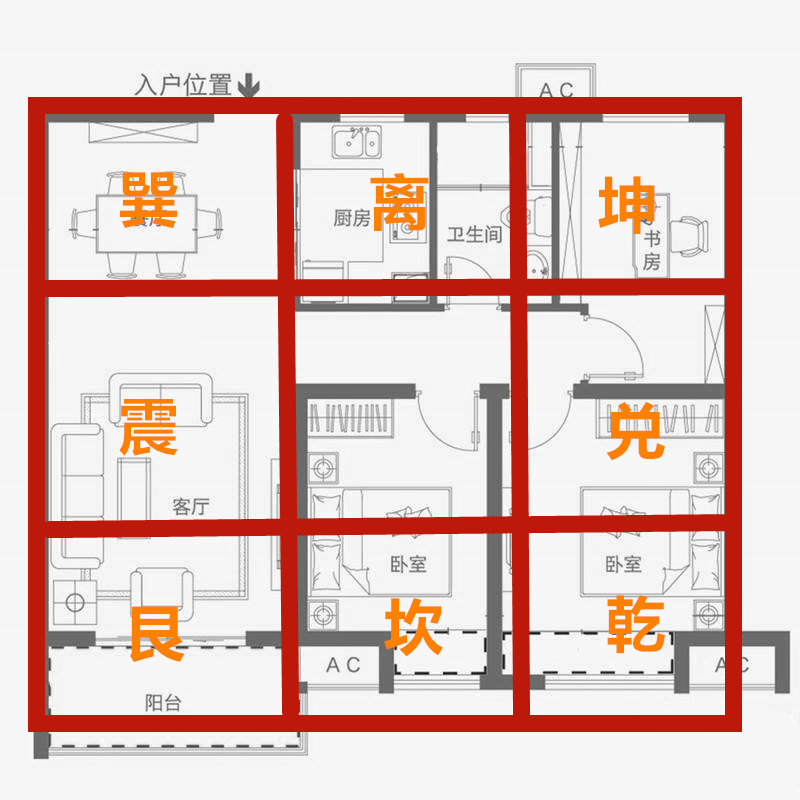 小白学会看风水(五):数字风水之阳宅三要__凤凰网