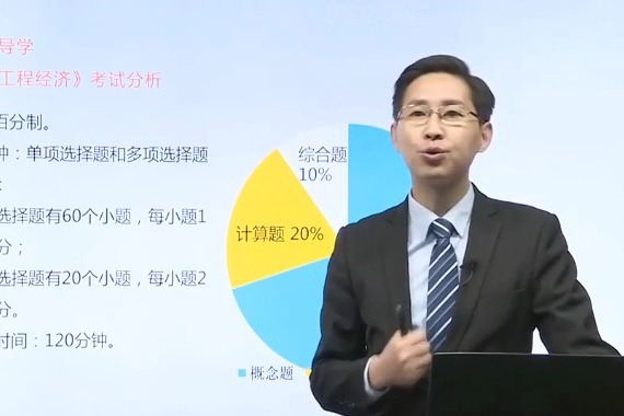 张涌老师讲一建经济,计算题只要小学六年级的水平就会做
