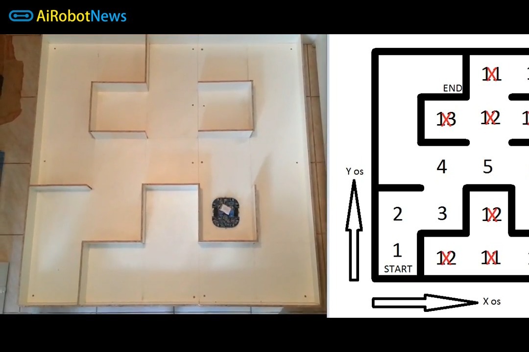 MicroMouse迷宫求解算法