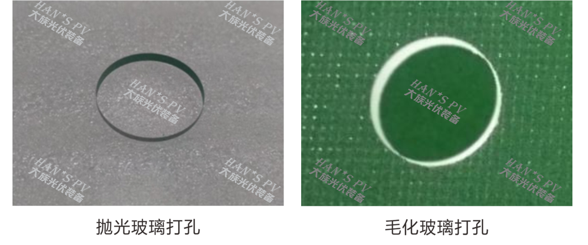 激光在光伏行业中的应用(二):光伏背板玻璃激光钻孔技术