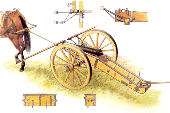 拿破仑大炮构造图图片
