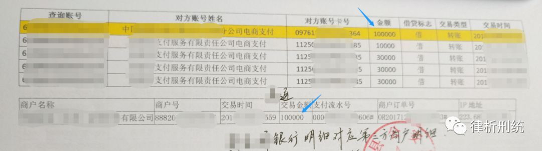 网络赌博类犯罪系列（二）从第四方支付的角度对赌博提法律意见_凤凰网