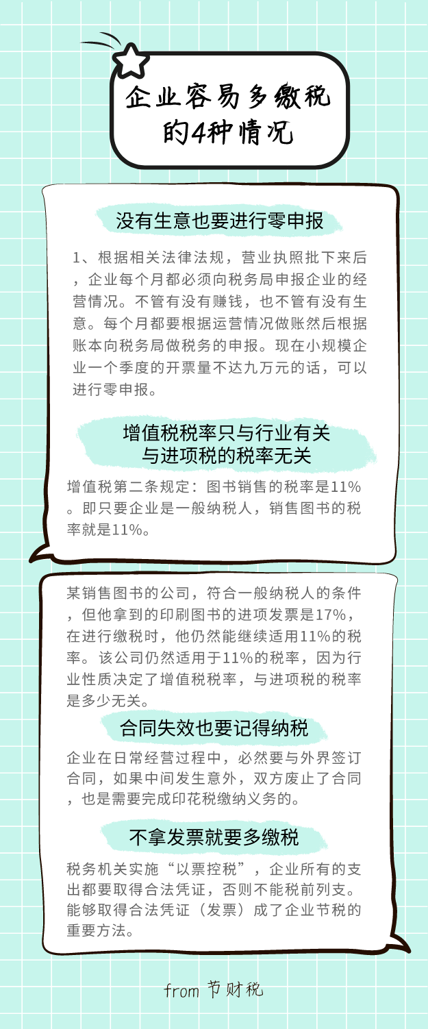 合理避税不等于逃税丨企业节财税知识你知道多少?__凤凰网