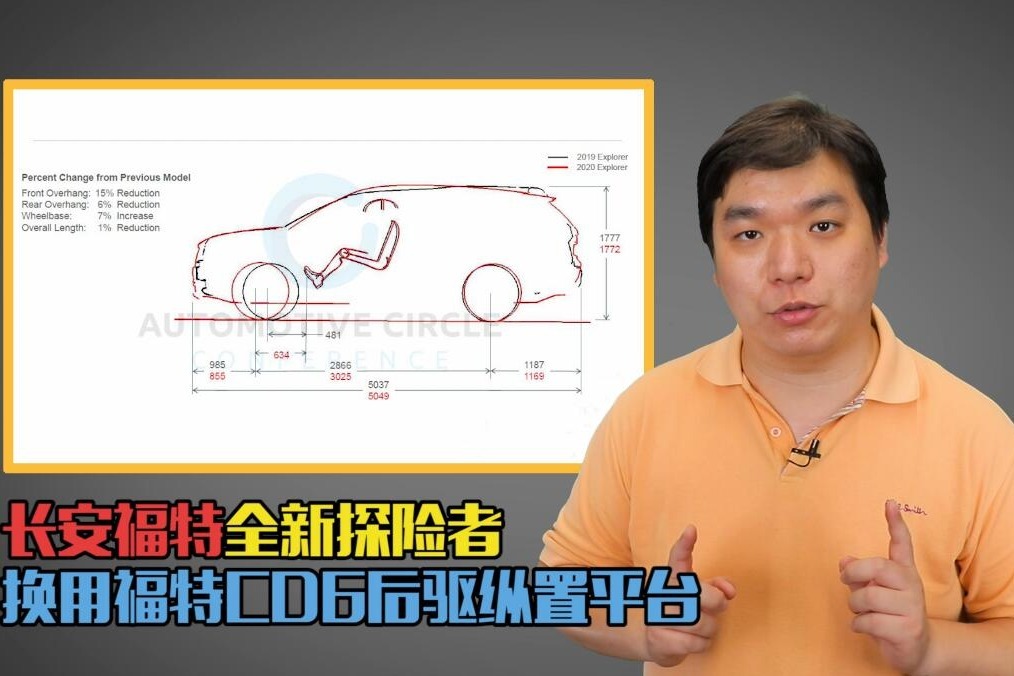 福特探险者同级唯一后驱平台带来了什么？