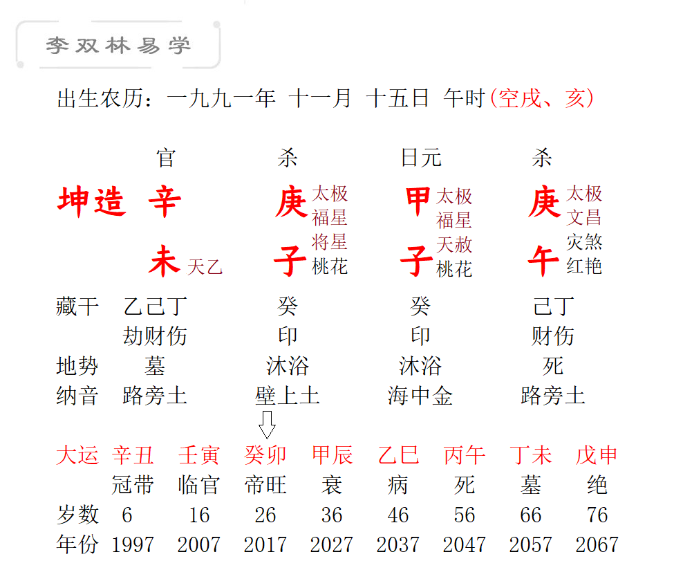 之前的感情因出轨而分手 之后的感情还会如此吗 李双林